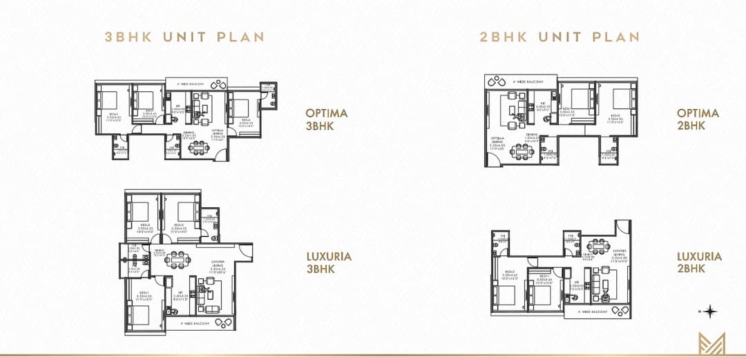 UNIT PLAN plan