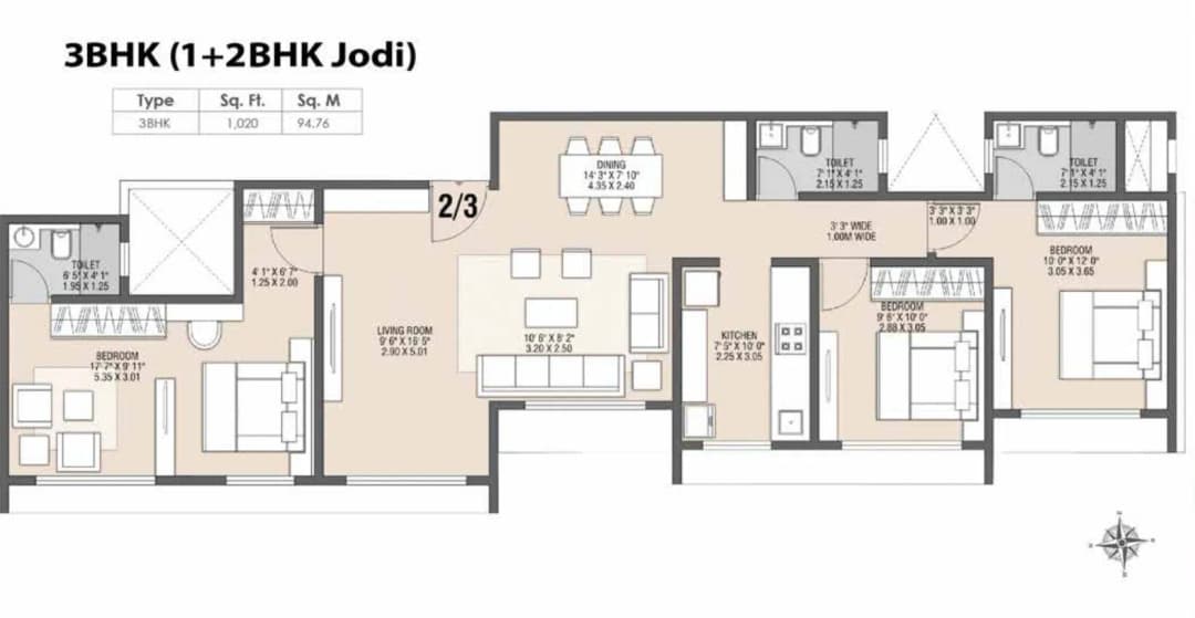 UNIT PLAN plan