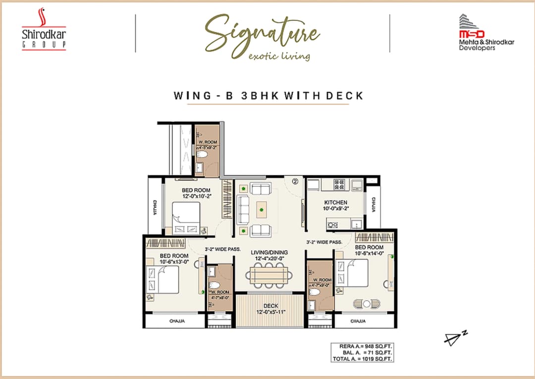 UNIT PLAN plan