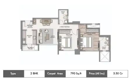 UNIT PLAN plan