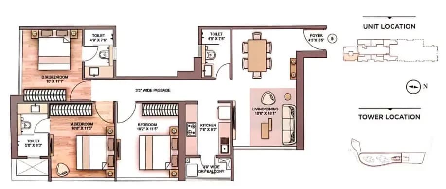 UNIT PLAN plan