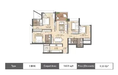 UNIT PLAN plan