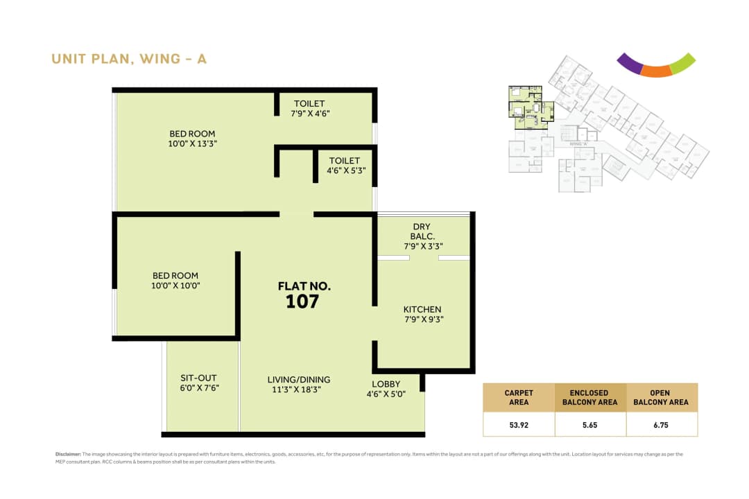 UNIT PLAN plan