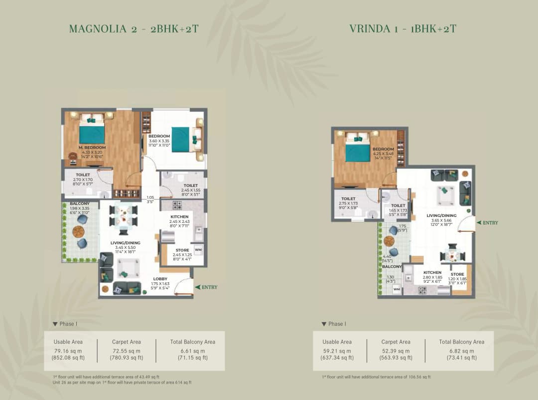 UNIT PLAN plan