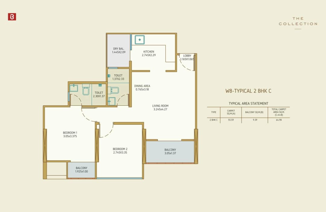 UNIT PLAN plan