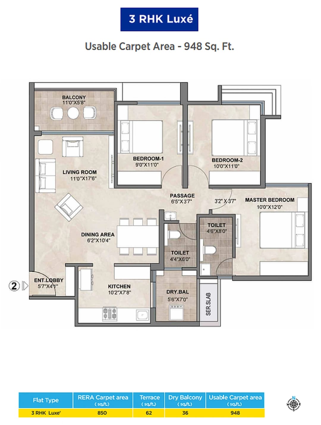 UNIT PLAN plan