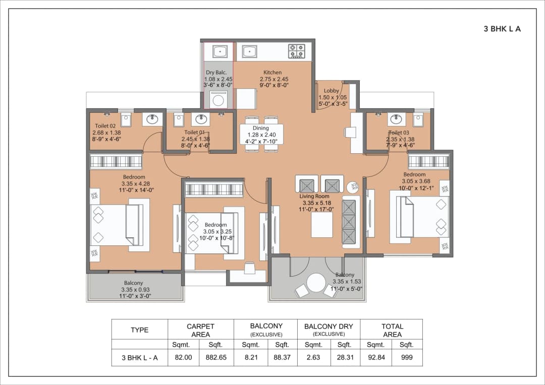 UNIT PLAN plan
