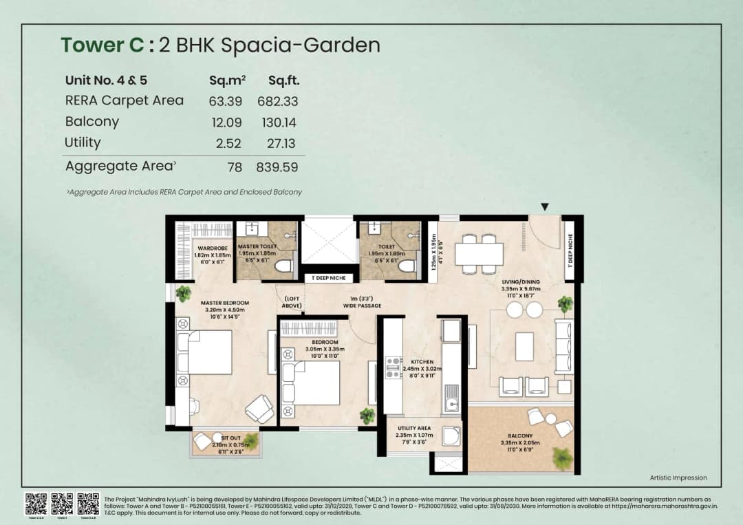 UNIT PLAN plan
