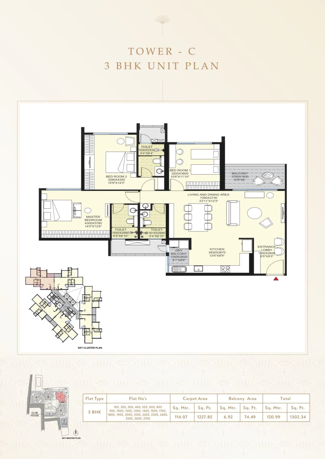 UNIT PLAN plan