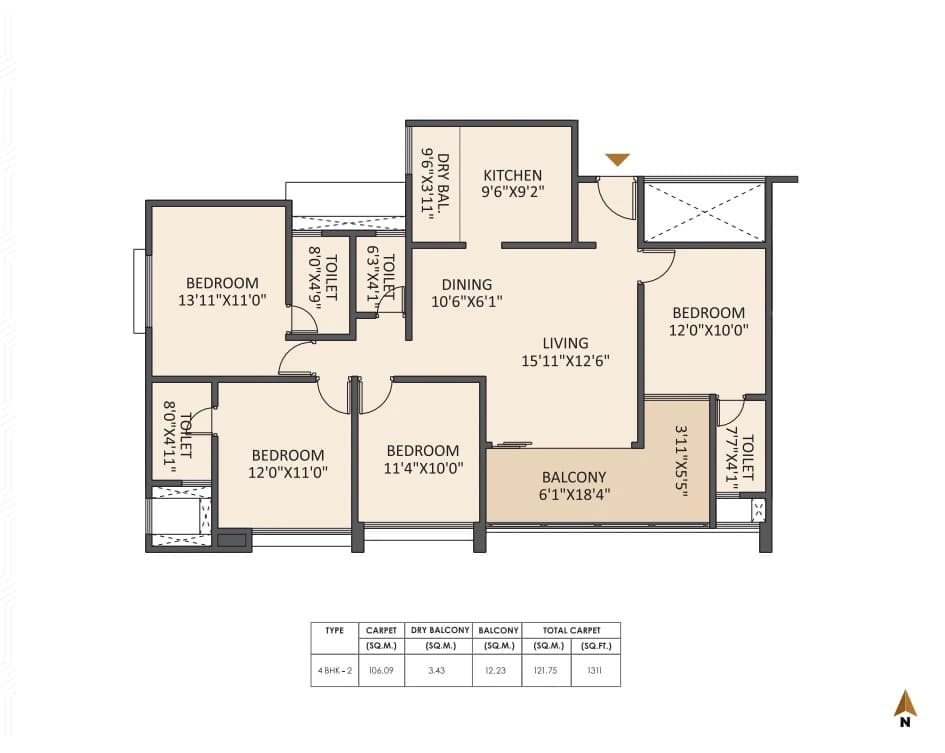 UNIT PLAN plan