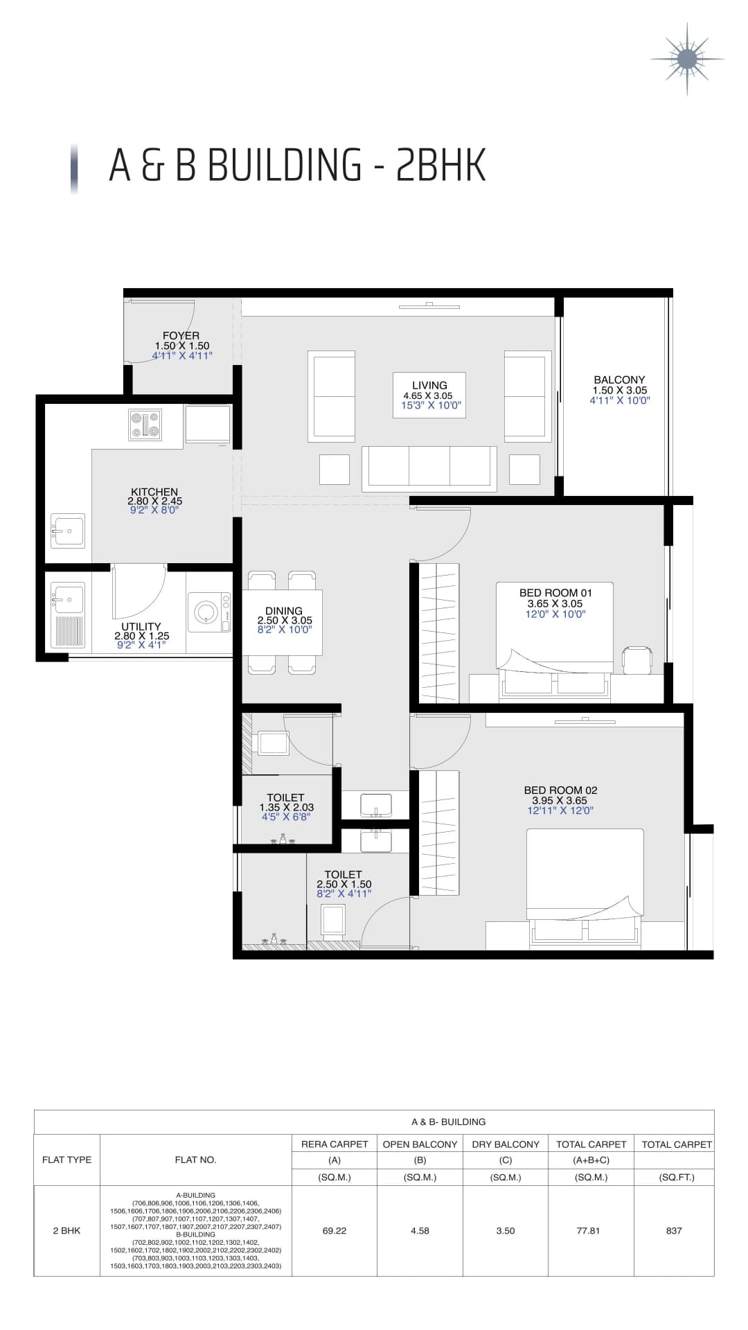 UNIT PLAN plan
