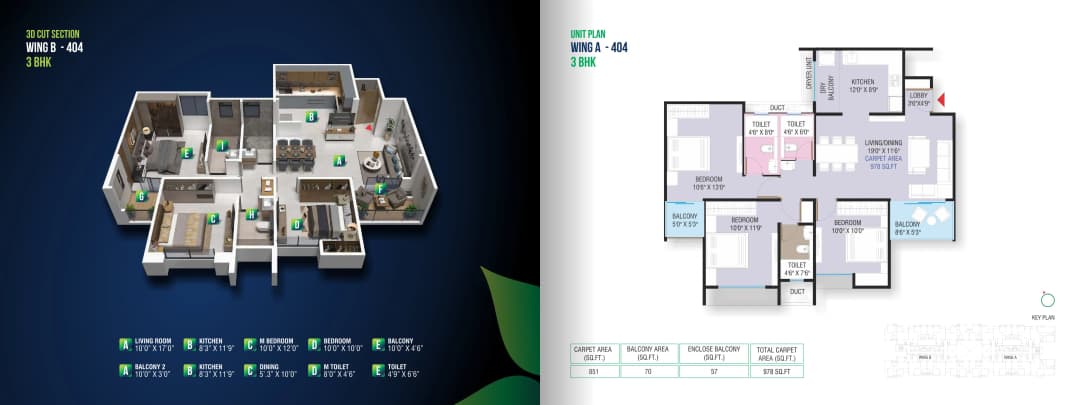 UNIT PLAN plan