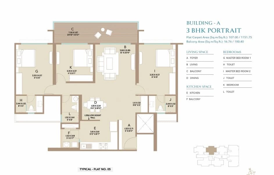 UNIT PLAN plan