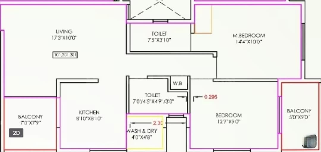 UNIT PLAN plan
