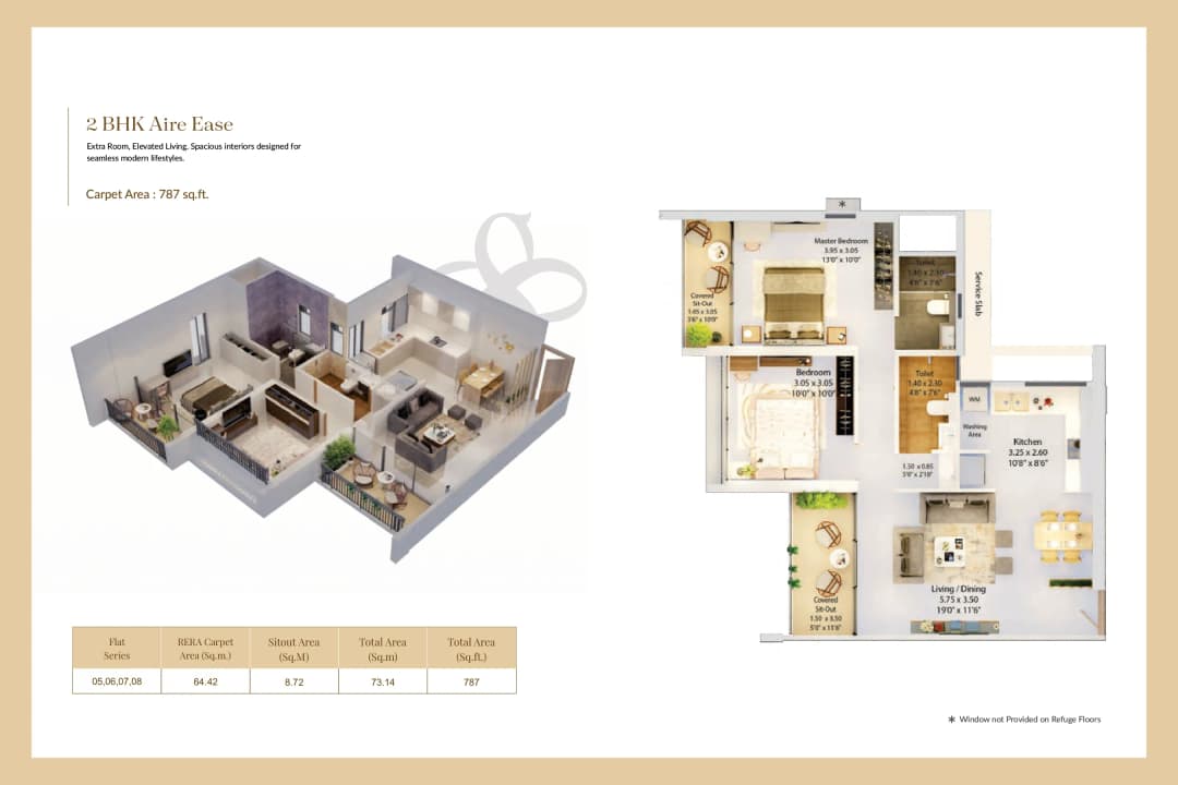 UNIT PLAN plan