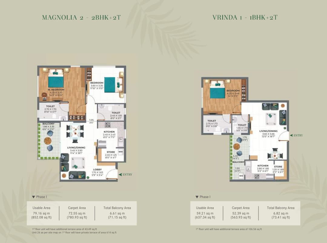 UNIT PLAN plan